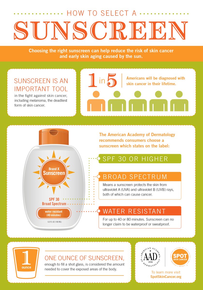 AADskin's tweet photo. Are you using a sunscreen that prevents early skin aging and reduces your risk of #skincancer? http://t.co/0gklrNs2Va http://t.co/R1YpPZjJ06