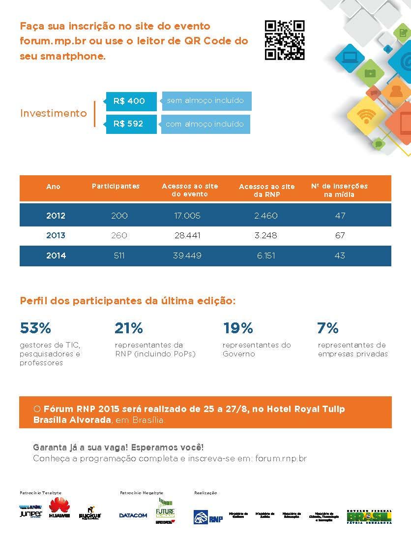 Fórum RNP 2015 (forum.rnp.br) divulga confirmações de palestrantes. Confira em: tinyurl.com/pjyelvf
