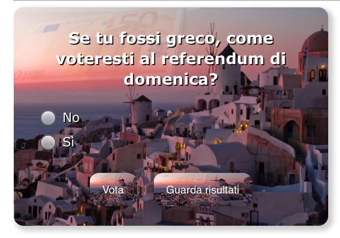 Collegamento permanente dell'immagine integrata