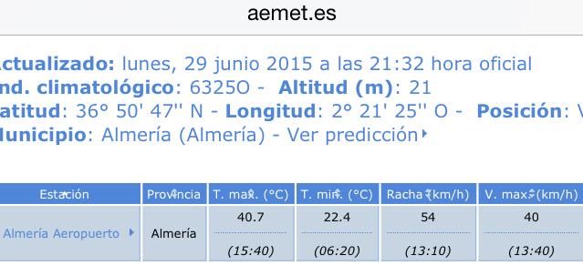 En #Almería la máxima se quedó en 40.7º a las 15:40h, con un terrible viento de levante ardiente.