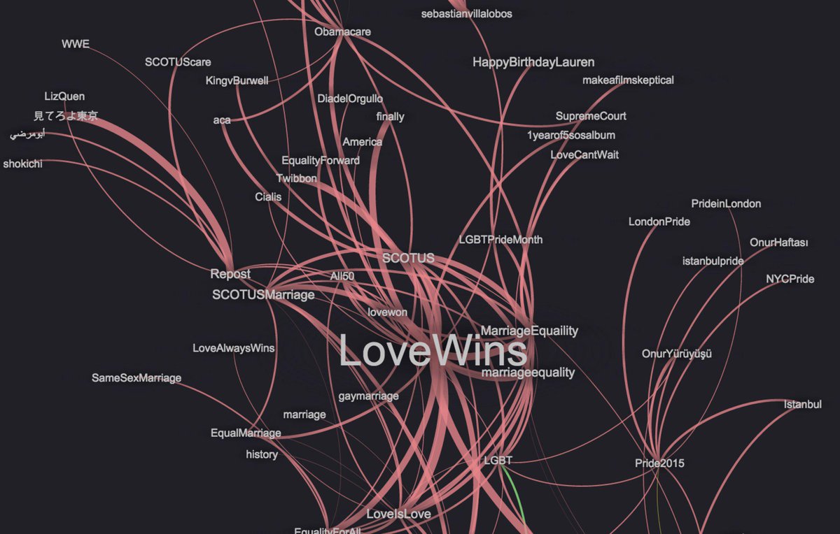 HiveMindMap tweet picture