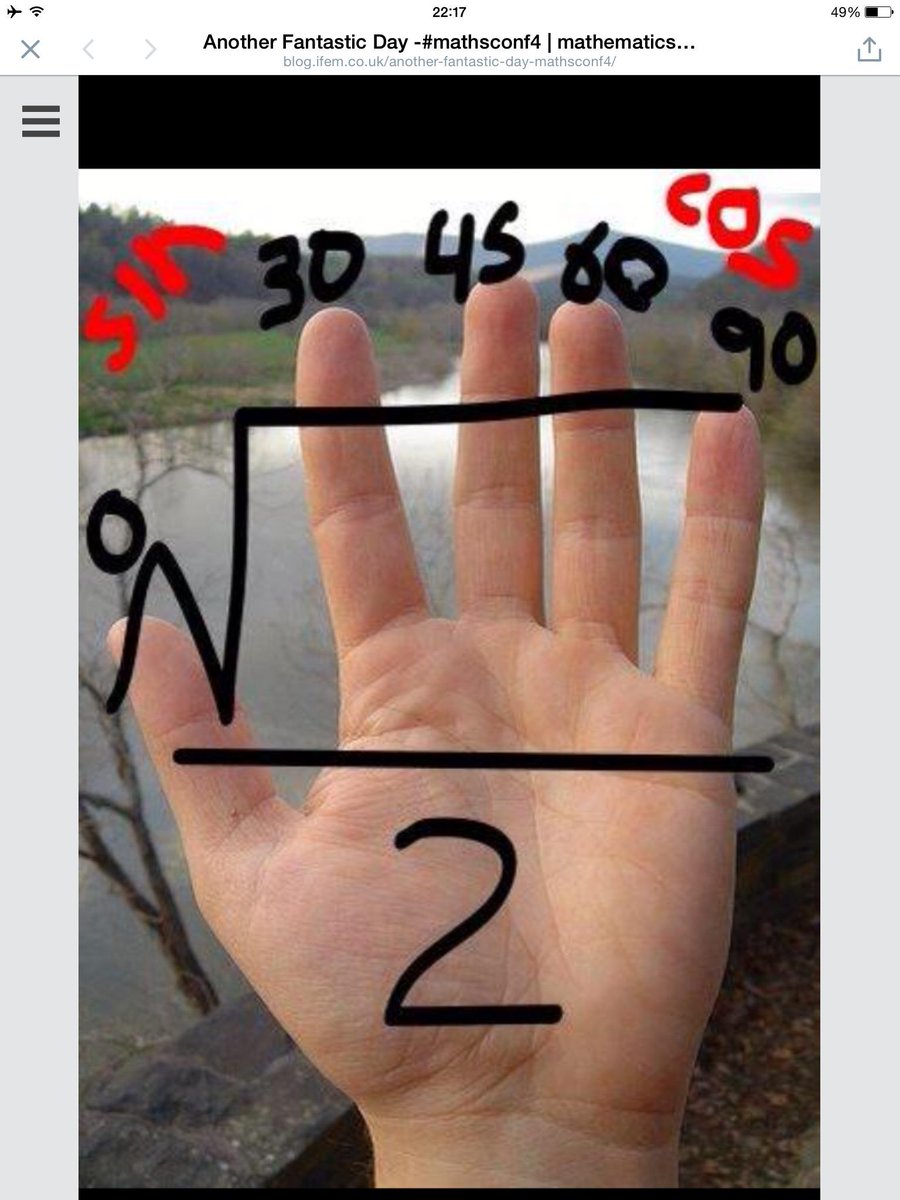 tessmaths's tweet photo. @missradders @DrBennison
Found it!
But who posted it? Someone at #mathsconf4
Its Ab-surdโฆ#seewhatIdidthere http://t.co/oOEhej7Mt0