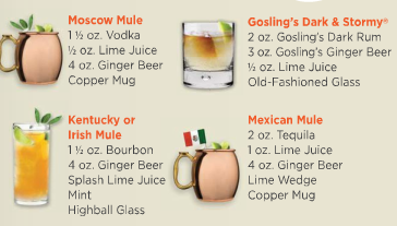 BevMo's tweet photo. Stirred not shaken, otherwise you'll have a mule explosion! #MuleMonday #Vodka #Bourbon #GingerBeer #RefreshingSummer http://t.co/BxzUTJLgzU