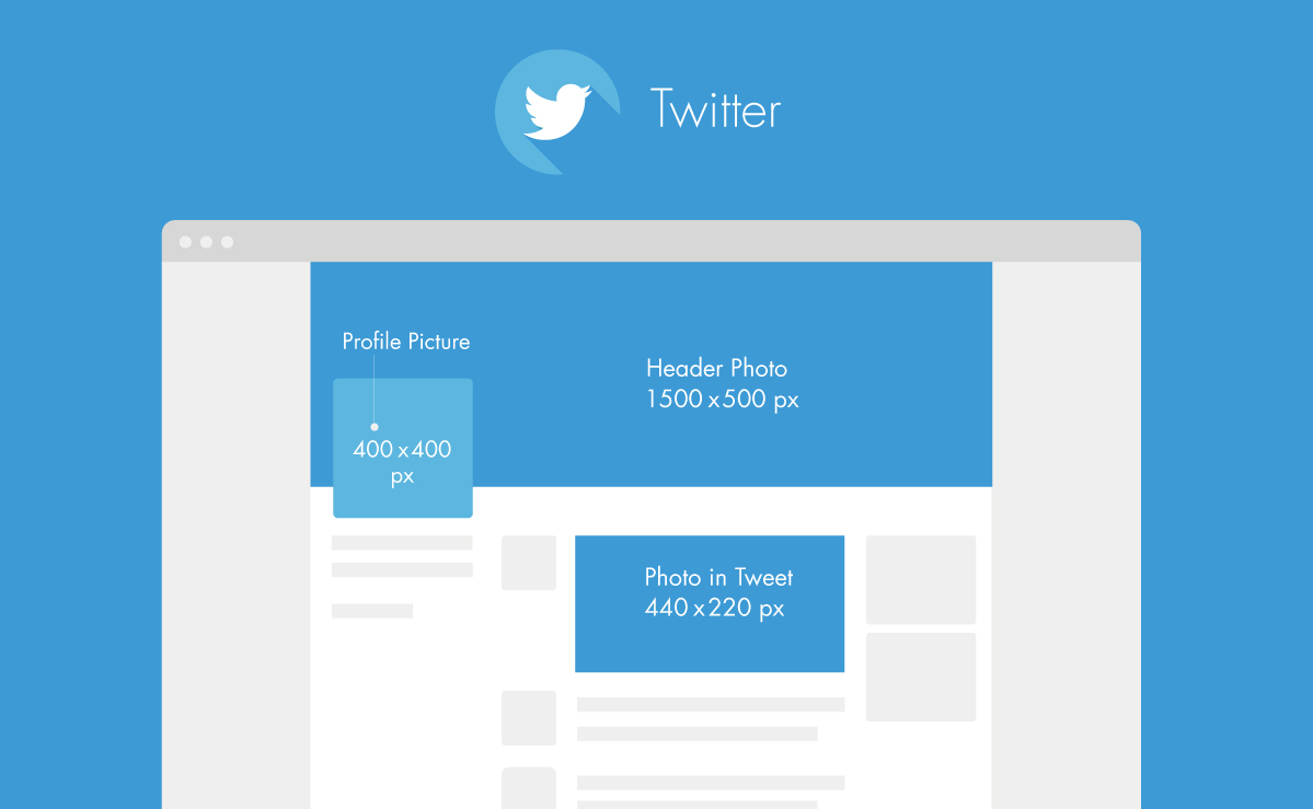 BlueWebOcean's tweet photo. Le Guide Complet des Dimensions des Images des Réseaux sociaux http://t.co/iRRjF2bqiD http://t.co/6XvkvtCCJo