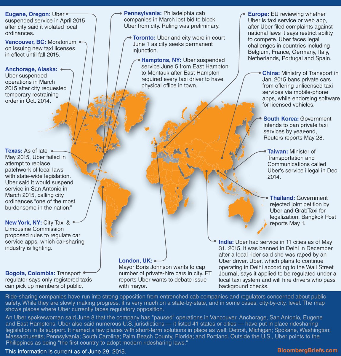 stanyee's tweet photo. The current state of @Uber's global challenges, mapped http://t.co/h4ZvT5SjPI @business http://t.co/jhDBUjMfWQ