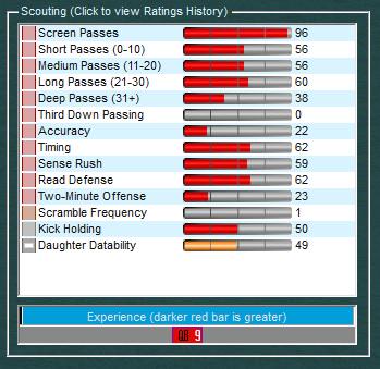 Solecismic's tweet photo. Never let it be said that I was unwilling to adapt to new ideas for #FrontOfficeFootball. http://t.co/epeEPMBjfC
