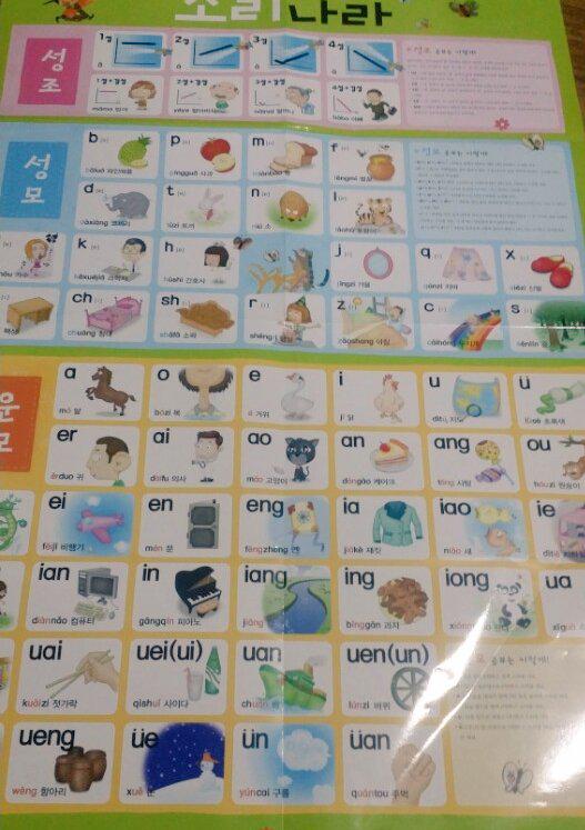 이십오년전쯔음 집구석구석에 붙어있던걸 서른머그거 또 붙여놀줄 누가알았어? 好可爱 ㅋㅋ