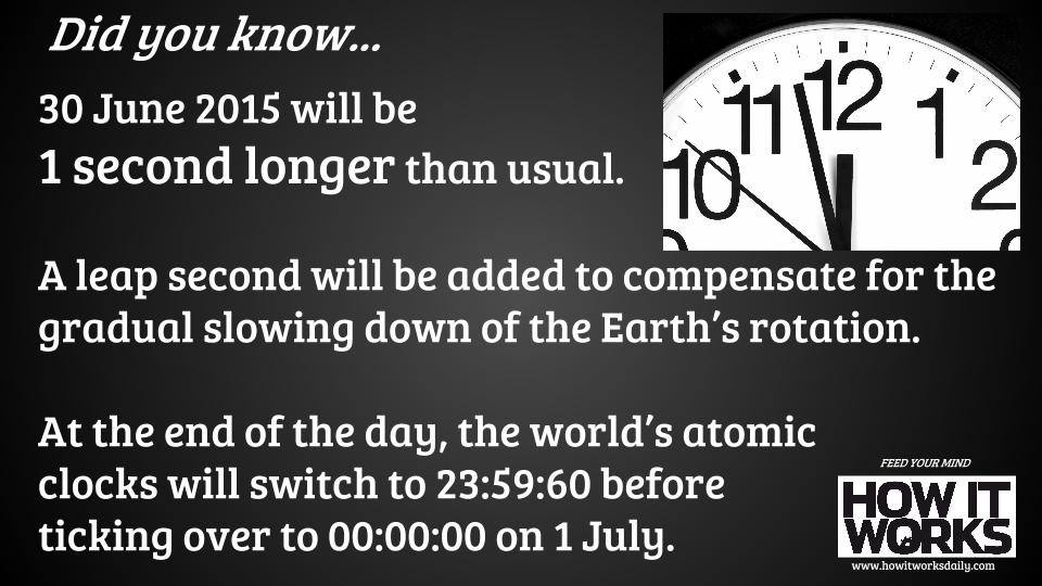 HowItWorksmag's tweet photo. You get a whole extra second to enjoy today! What will you be doing with it? #leapsecond http://t.co/zHq7uQAtM8