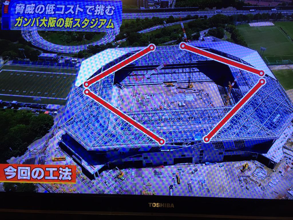 ガンバ大阪 Part2160 転載禁止 C 2ch Net