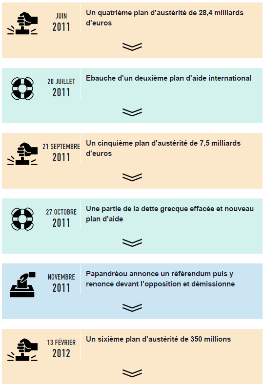 Les Décodeurs tweet media