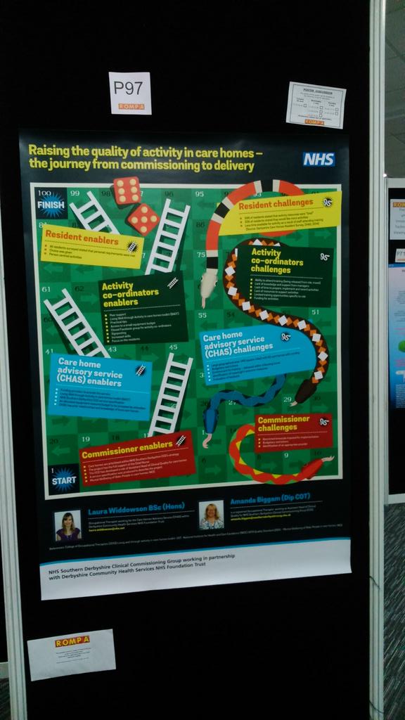 dchschas's tweet photo. Poster up and ready for action @DCHStrust @SamPessoll @SDCCG http://t.co/ieJQIdxYHa