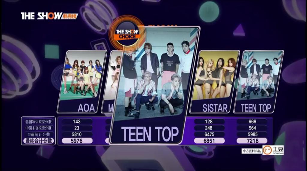 오늘 2점차이로 1위한 후 팬들 속인 그룹 feat. 눈물 | 인스티즈