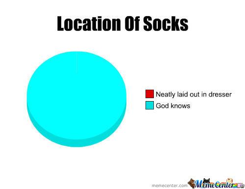 Where are my #socks?