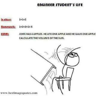 elbesar_'s tweet image. i think so... #engineering #engineeringproblem