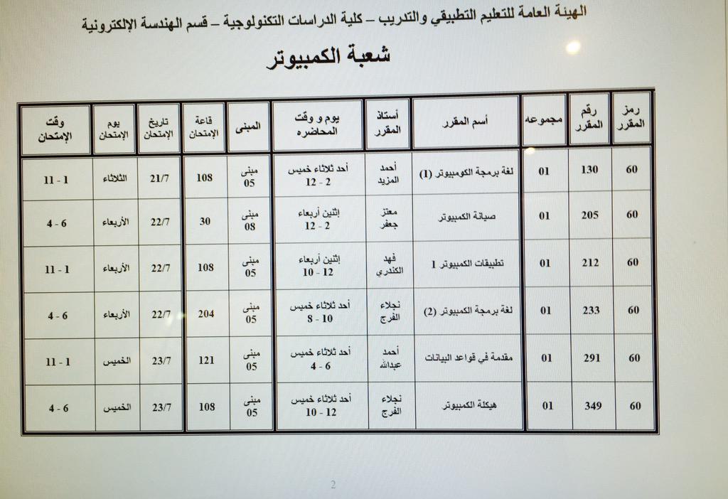 لجنة الجداول tweet media