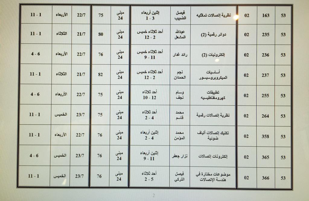 لجنة الجداول tweet media