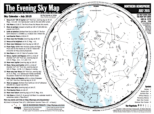 night sky star chart night sky star chart