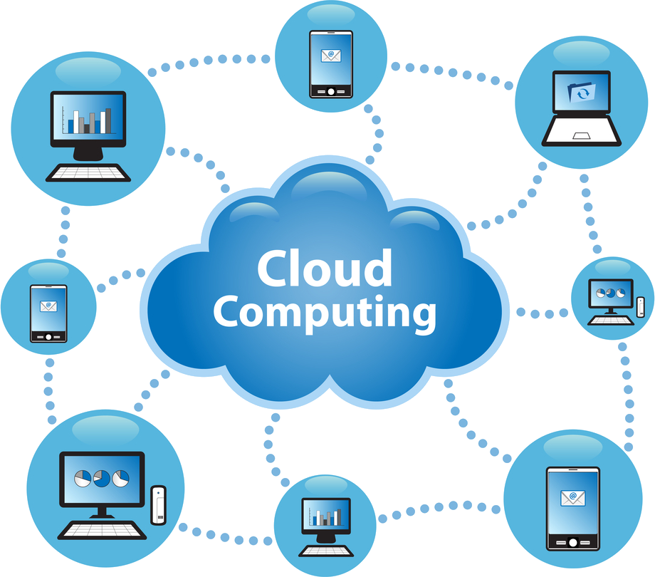 rooman_tech's tweet photo. #Rooman providing a good chance to learn compltely on #cloud #computing.
http://t.co/J3OczIoTJV http://t.co/ZSeYBvIO6i