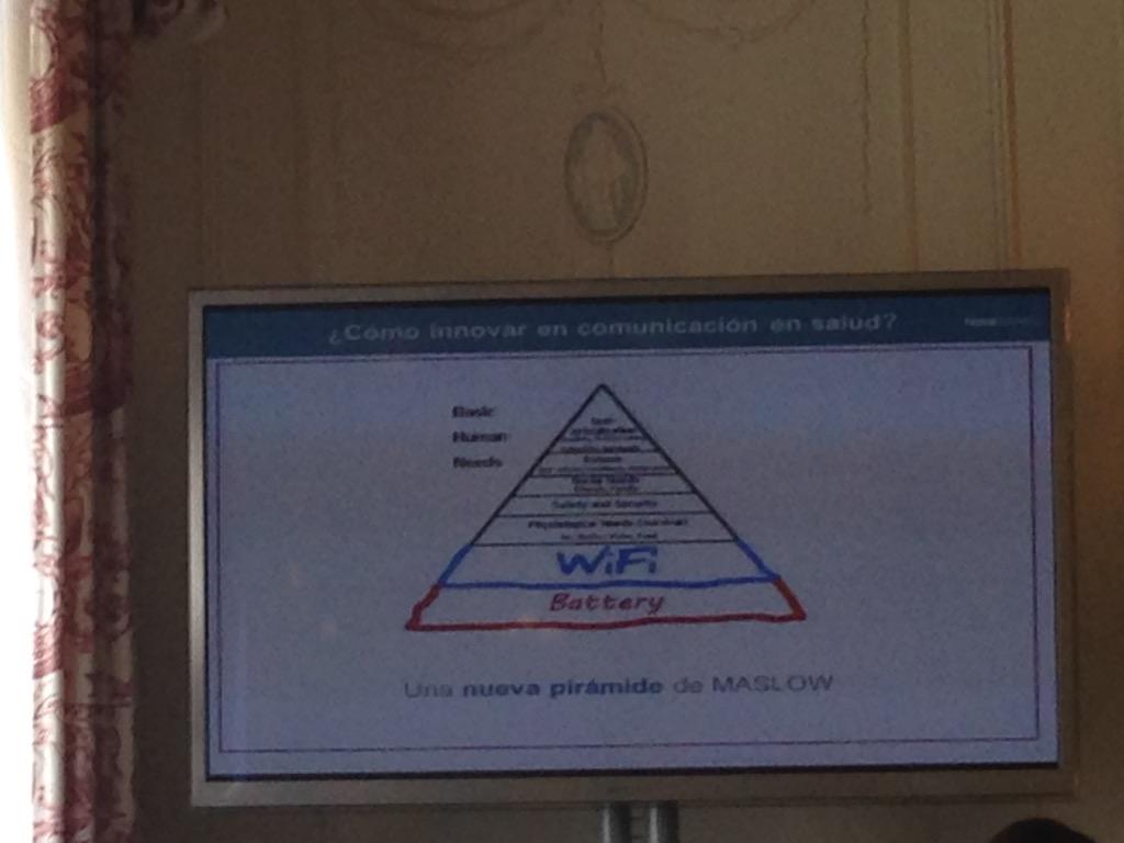 cmartindedios's tweet image. piramide de Maslow #comunicacion en #salud B. Lozano @Farmaindustria @UIMP @InstitutoRoche