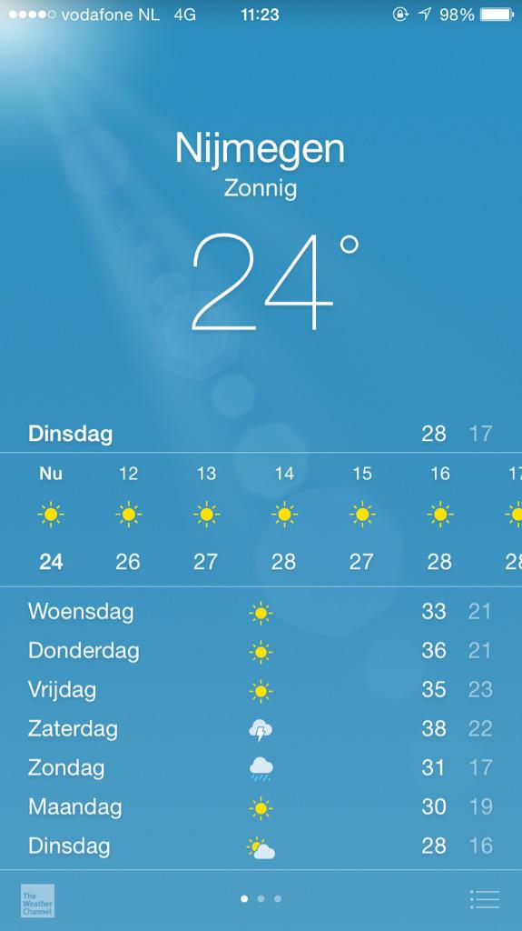 gavin_seeger's tweet photo. En wie mag er werken tot 21:00 http://t.co/CZhT1ULYV9