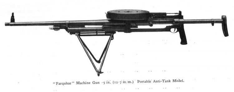 機関銃小話 ビアードモア ファークワー機関銃とヴィッカース50口径と12 7x81mm弾と Togetter
