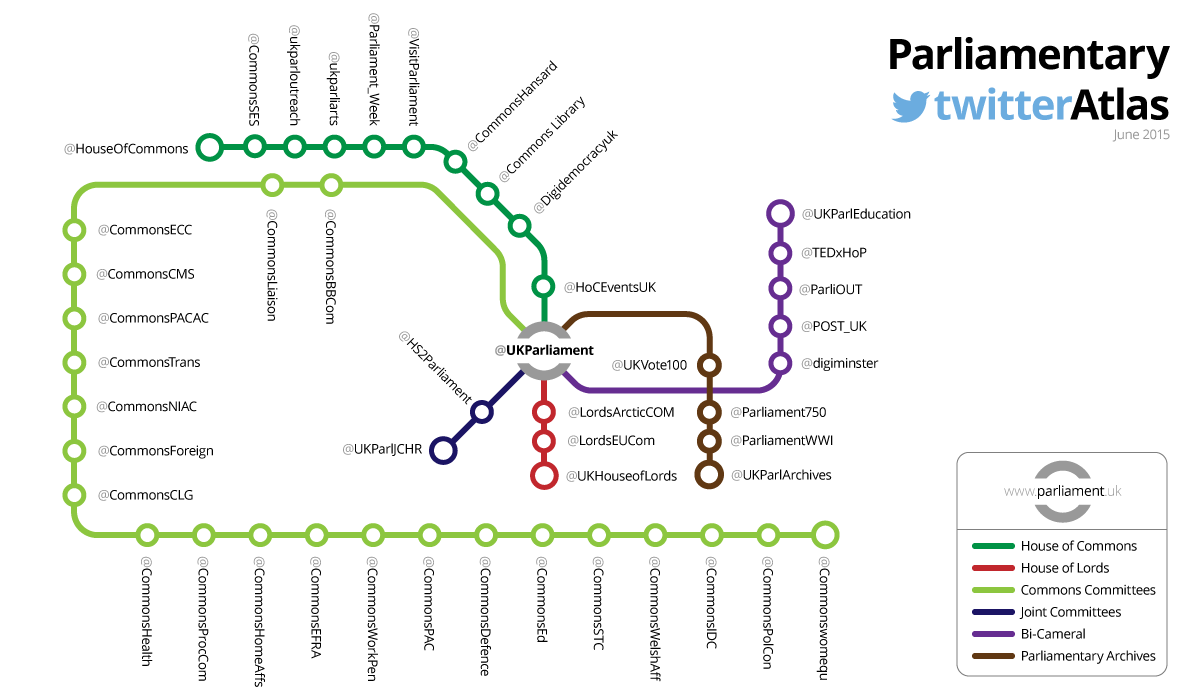 UK Parliament tweet media
