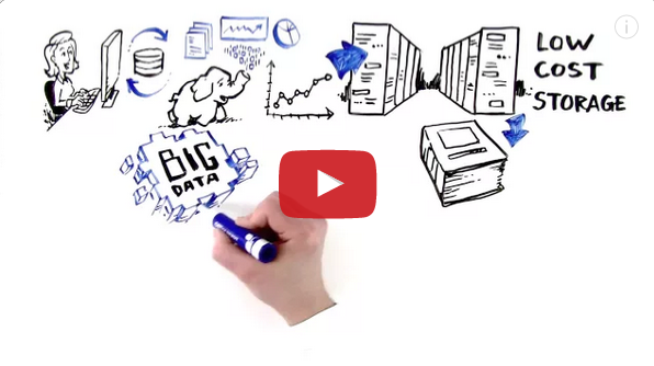 PreciselyData's tweet image. Learn more about #BIGFrame, our #mainframe solution built by @Cognizant, @cloudera &amp;amp; us bit.ly/1ND6igK #IBMz