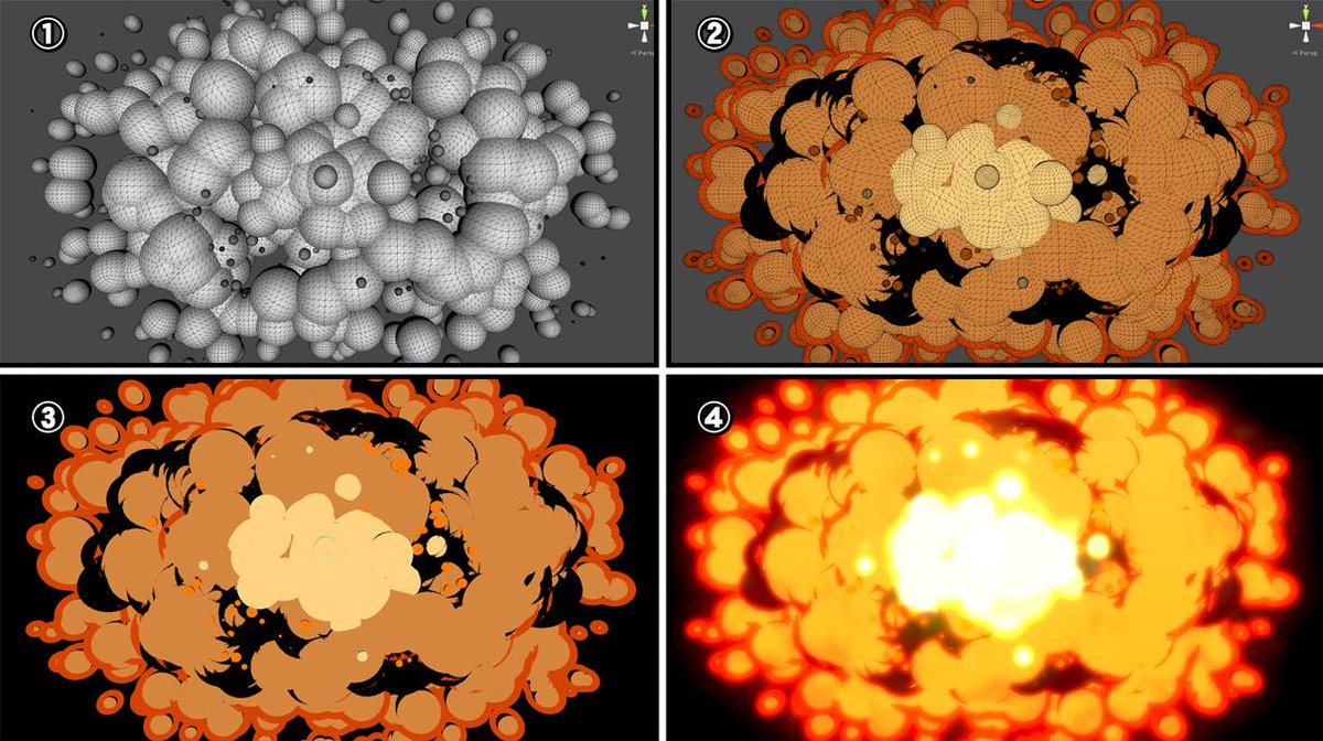 Muro Unityで なんちゃってアニメ風爆発エフェクト を作ってみた テクスチャは描かずにparticle だけで作ってみました Http T Co Ebaxmd8ury