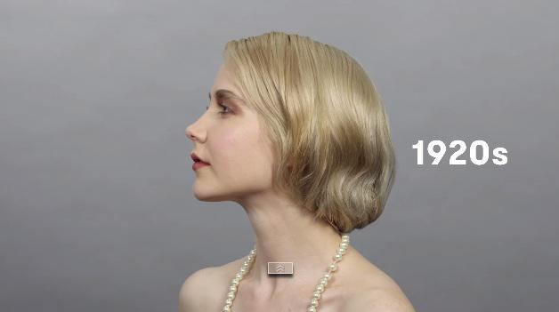 Как изменилось за 100 лет. Эволюция моды за 100 лет. Идеалы женской красоты в разные эпохи. Мода за 20. Эволюция моды.