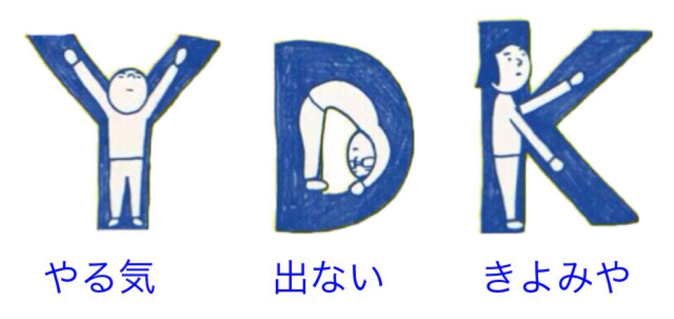 いろんなydkをまとめてみた Togetter