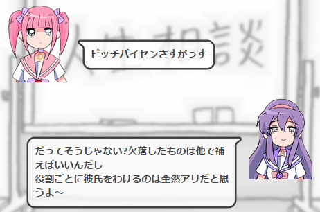 ストリエ 公式 V Twitter ストーリーピックアップ 人気キャラのメンヘラチャン達が赤裸々な質問に答えます メンヘラチャン人生相談 江崎びす子さん 5623v の作品です ストリエ T Co 5r8yhn9mam Http T Co 4yrjy66s33