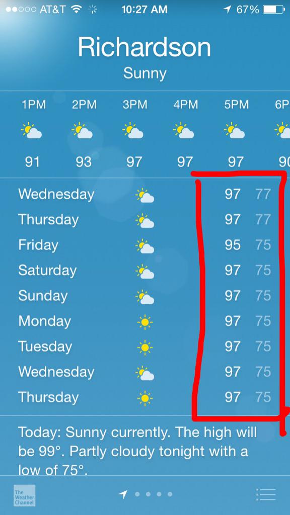 lstanz6's tweet photo. Consistency is key #97&amp;Sunny4Dayzz http://t.co/KxaLJMHbUL