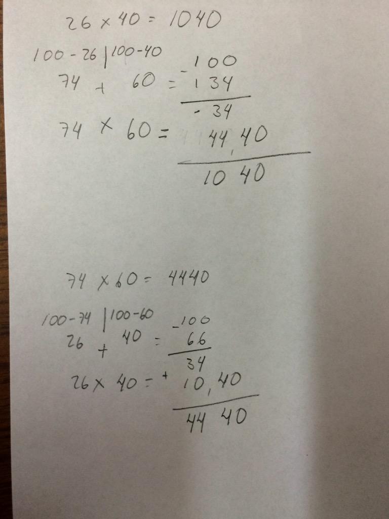 Enlace permanente de imagen incrustada