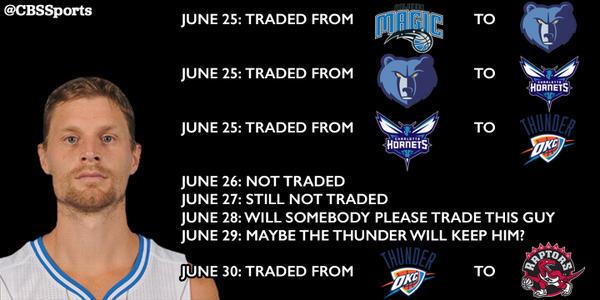 DDShark23's tweet photo. Il curioso caso di Luke Ridnour #NbaTipo @parallelecinico http://t.co/KIEGlCfMU1