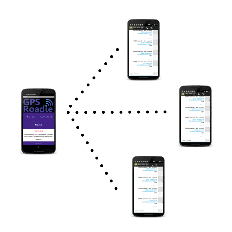 HEY! Protect your gear with GPSRoadie. Free app protects instruments, tour vans, trailers. GPSRoadie.com