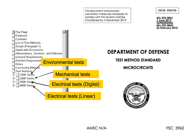 view handbook of