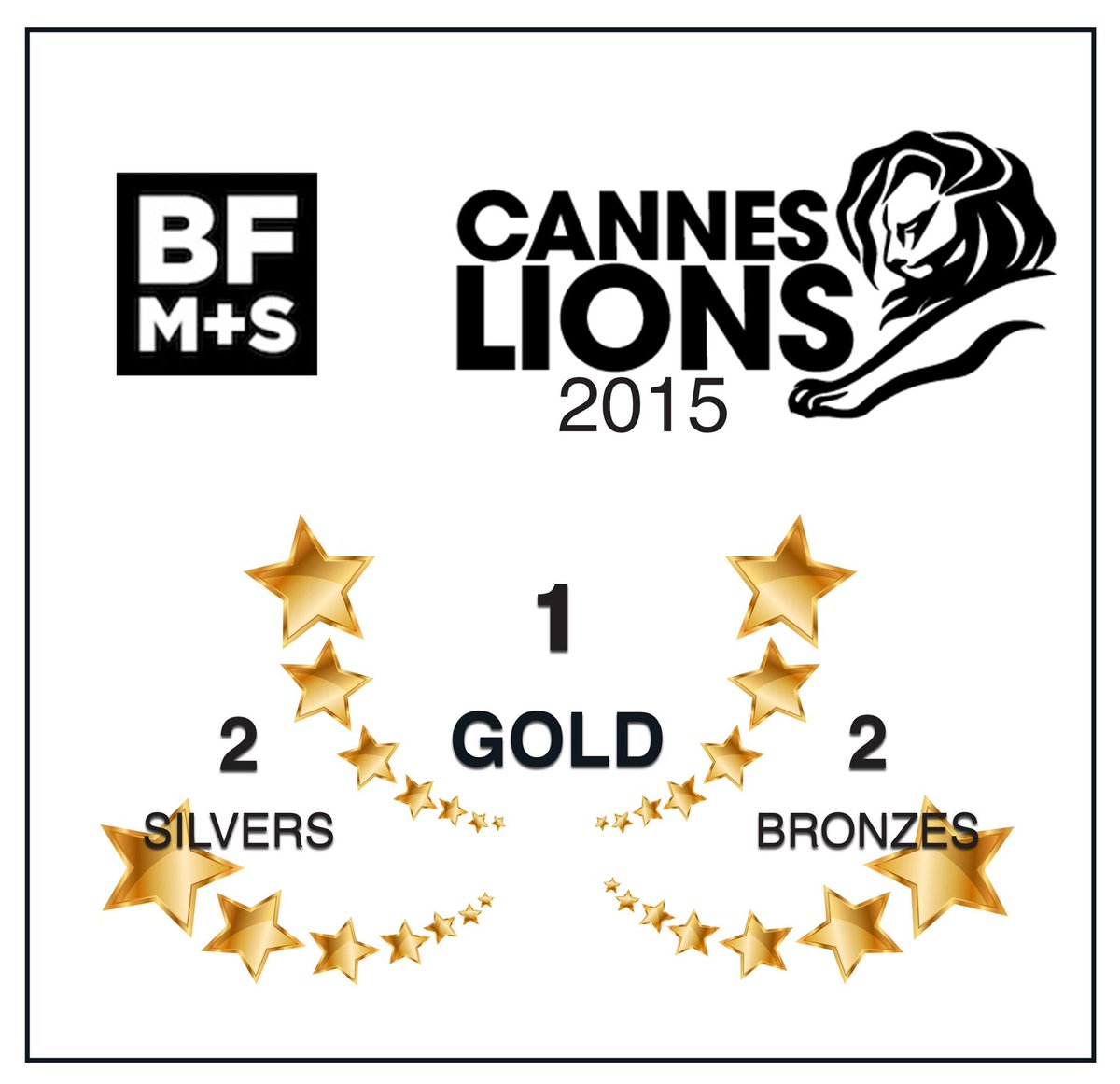 WOW <a href="/Cannes_Lions/">LIONS | The Home of Creativity</a> wins - 4 spots incl Best Music in Radio <a href="/Popclik/">Popclik</a> w/music by <a href="/darsolo/">Darren Solomon</a> listen! wdrv.it/1JpssS1