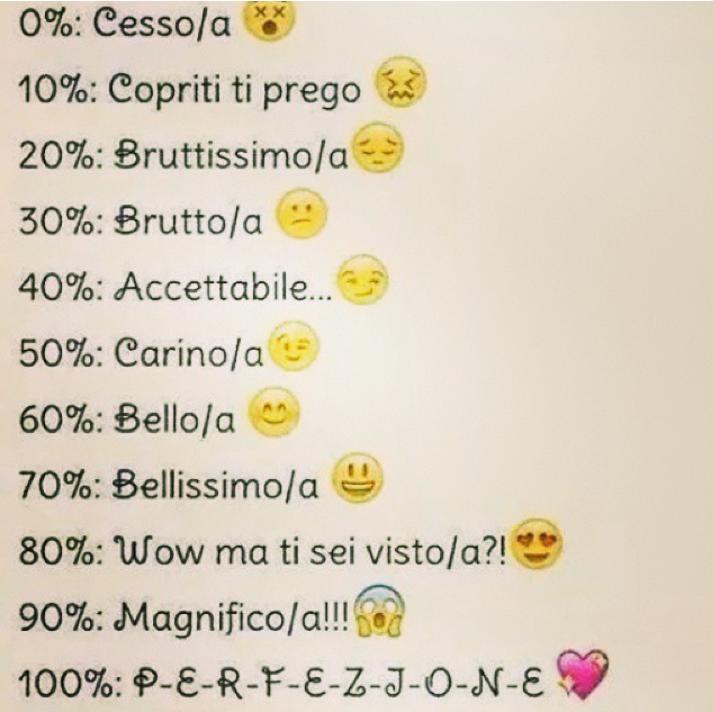 Lungsblacks's tweet photo. Daje Raga,#RT e voto la il tuo profilo con ste emojj☺☺😀 http://t.co/GRRJDXhW6L