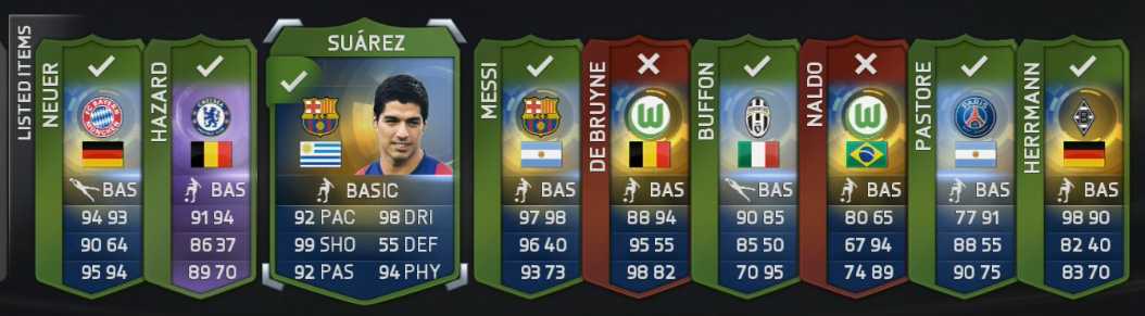 Marshall89HD's tweet photo. Pack pulled sales... #RIPSuarez #RIPMessi :'( http://t.co/j5efzu1Lia