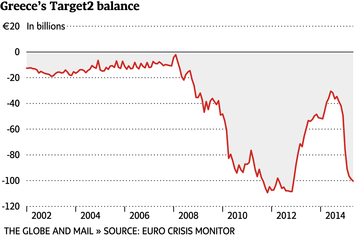 Permalien de l'image intégrée