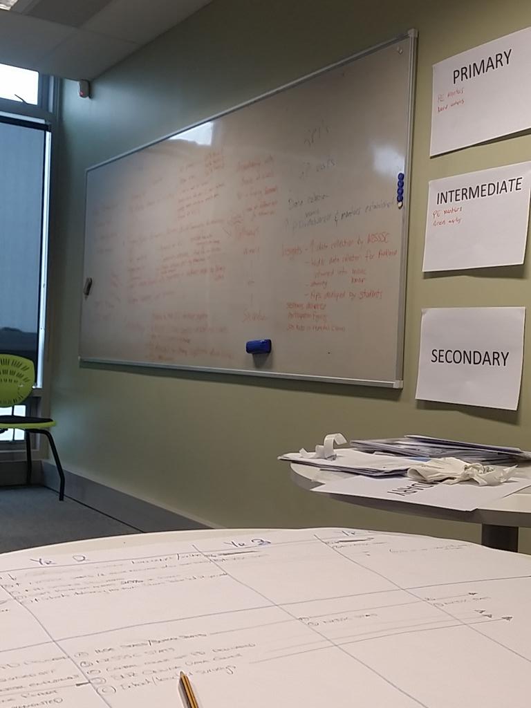 Sport Waitakere tweet media