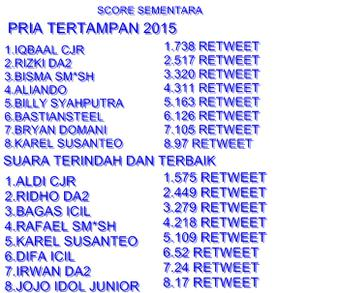 MasaoRica's tweet photo. @MultiFandom_New suara terindah dan terbaik di miliki IrwanDA2 RETWEET 
#JulyWishForIrwanDA2 btul http://t.co/8AXOPzpFQh