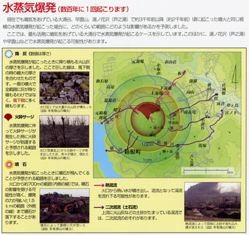 箱根の群発地震と火山防災について（2）2015年…