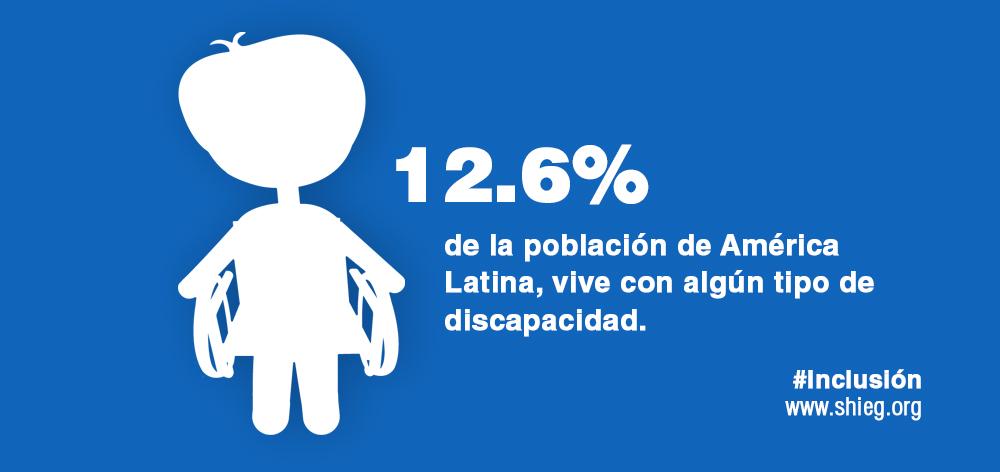 SHIEG_AC's tweet photo. #Entérate  Hay más de 70 millones de personas en AL enfrentándose a las limitaciones, que les impone la sociedad. http://t.co/JvCVfwrADZ