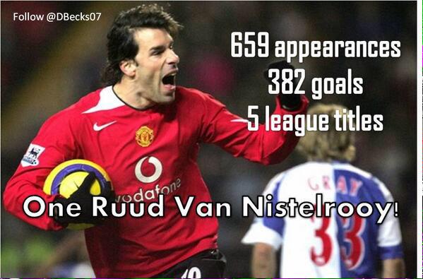 Happy Birthday Goal Predator Ruud Van Nistelrooy    