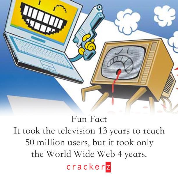 Crazy_Hackerz's tweet photo. #funfacts #computer #television #worldwideweb #tech #technology #techcracky #techasia #crackerz  #indonesia #jakarta http://t.co/plr4DiHpSn