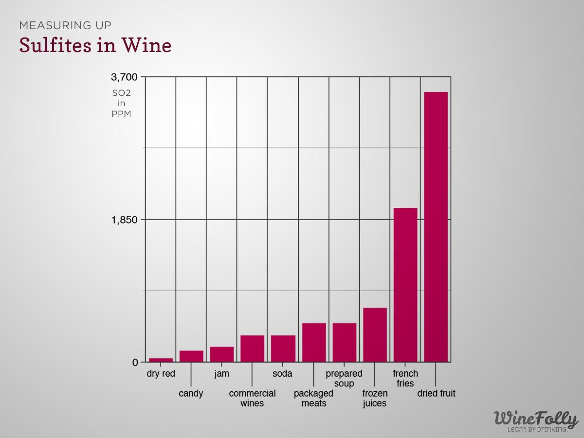 Fine Wine Delivery tweet media