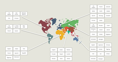 shapingthegame's tweet photo. "Globalization in a Content World" is happening TOMORROW! http://t.co/qDenOzrRNa #contentglobalization @AgencyOasis http://t.co/xdmGnHh38y