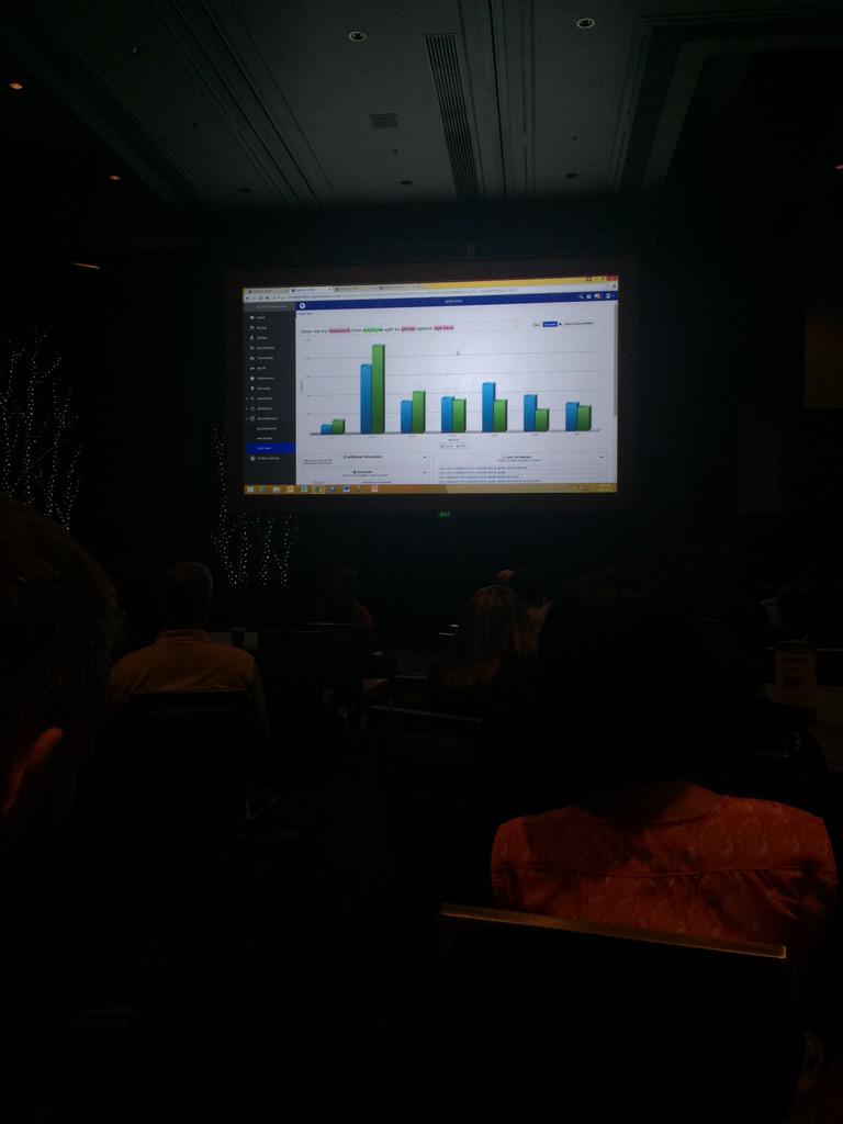 Jberryc's tweet photo. Great new interface and functionality @dossip #CeridianINSIGHTS http://t.co/fMqCZTAaCz