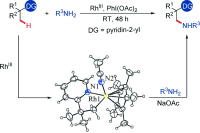 angew_chem's tweet photo. Rhodium(III)-Catalyzed Activation of C(sp(3))-H Bonds and Subsequent Intermolecul... (J. You) http://t.co/c5REbqnlf2 http://t.co/h3Q0I12MX4